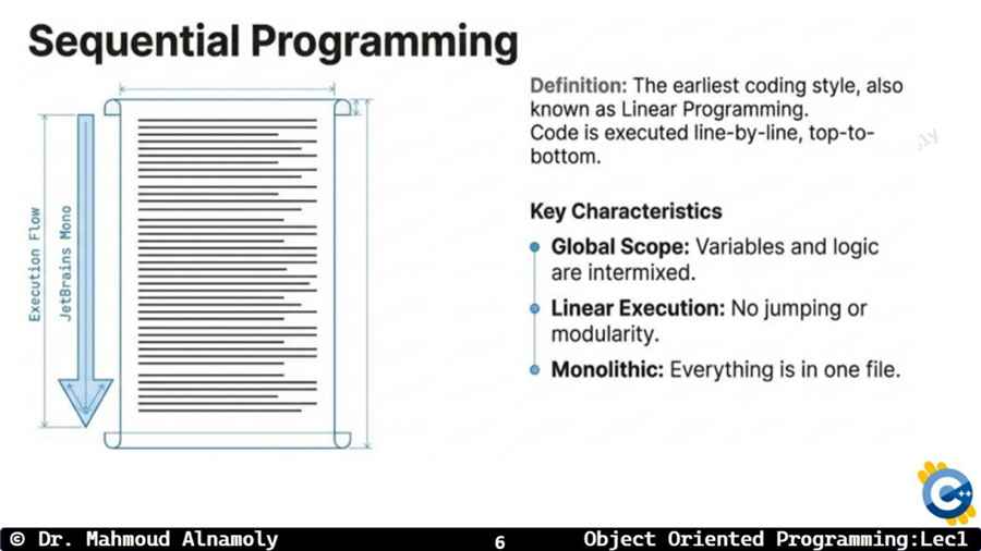 Slide 6