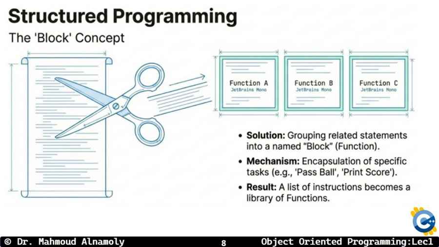 Slide 8