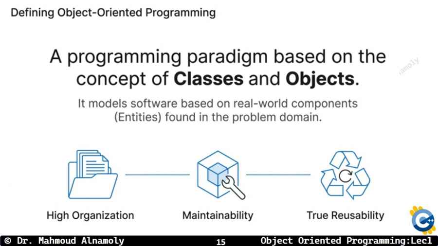 Slide 15
