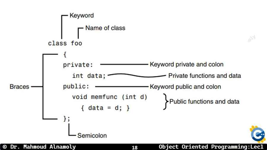 Slide 18