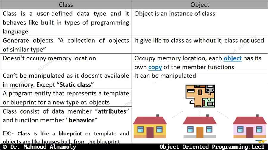 Slide 19