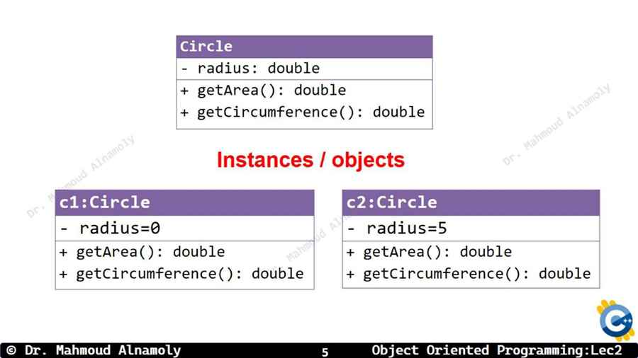 Slide 5