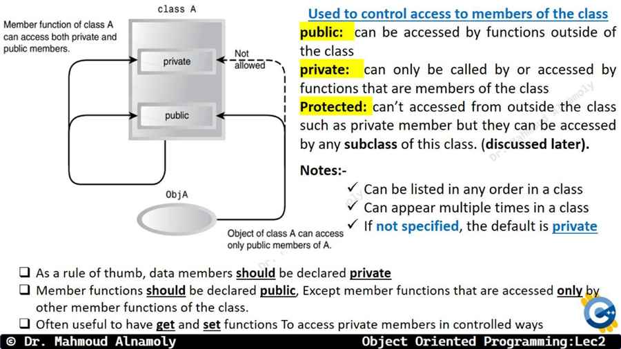 Slide 7