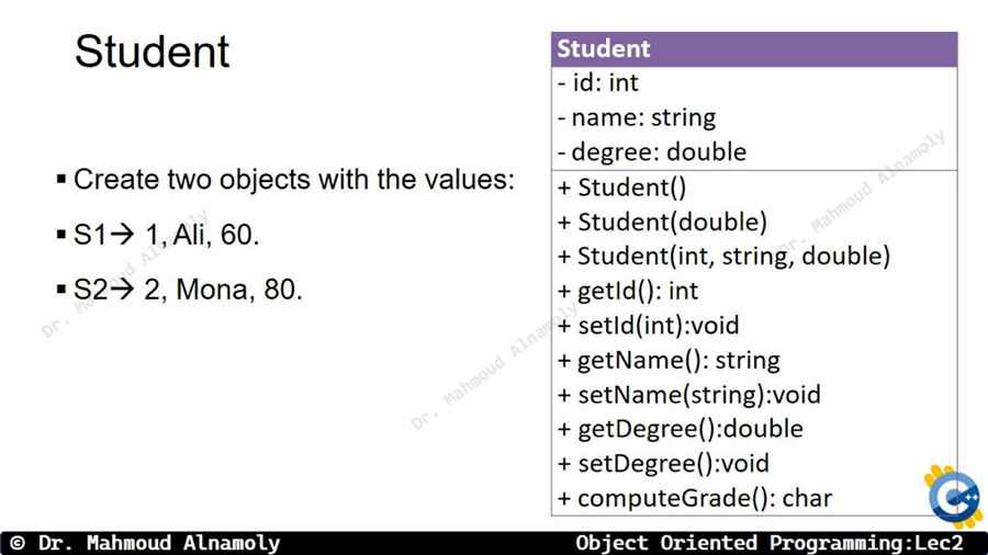 Slide 21