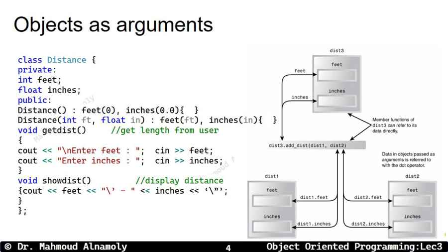 Slide 4