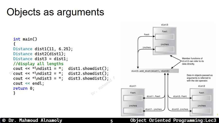 Slide 5