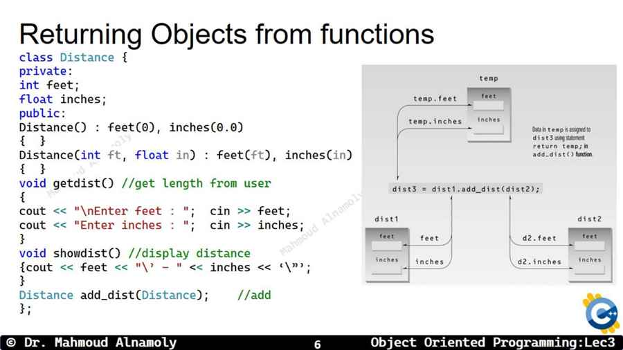 Slide 6