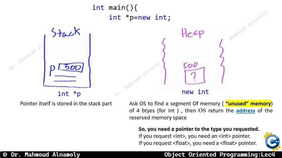 Slide 6