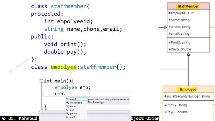 Slide 6