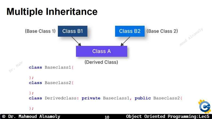 Slide 10