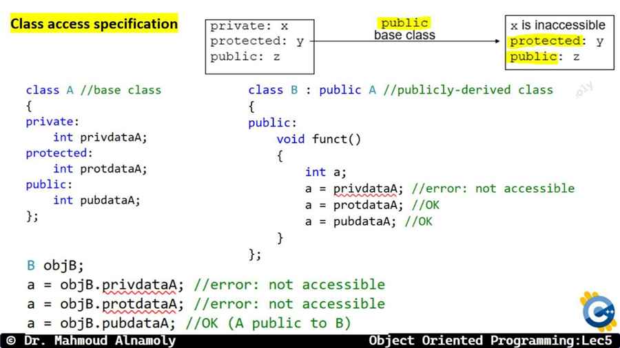 Slide 16